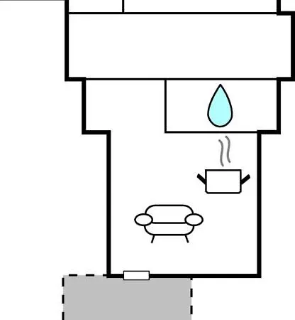 公寓 Sondergade 4, Lejl *